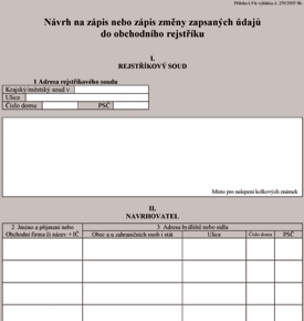 Zakládání nových společností